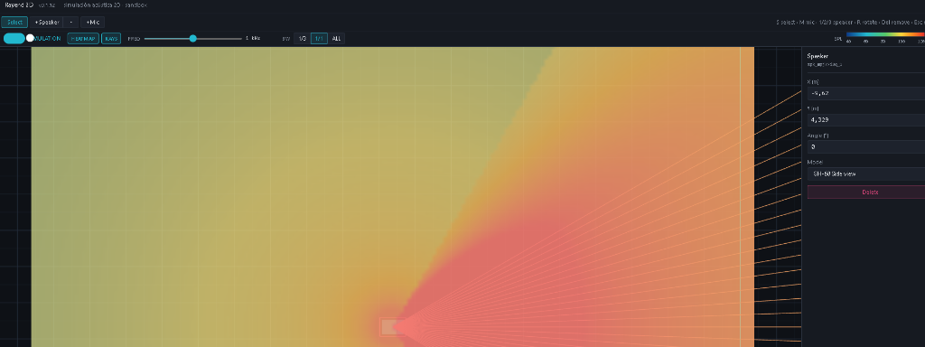 Rayend2d UI